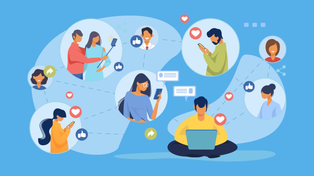 social media sharing community