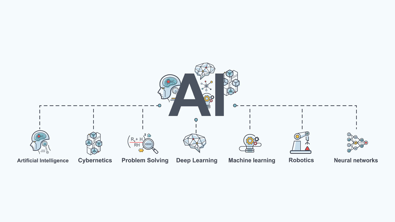 vector AI infographic banner
