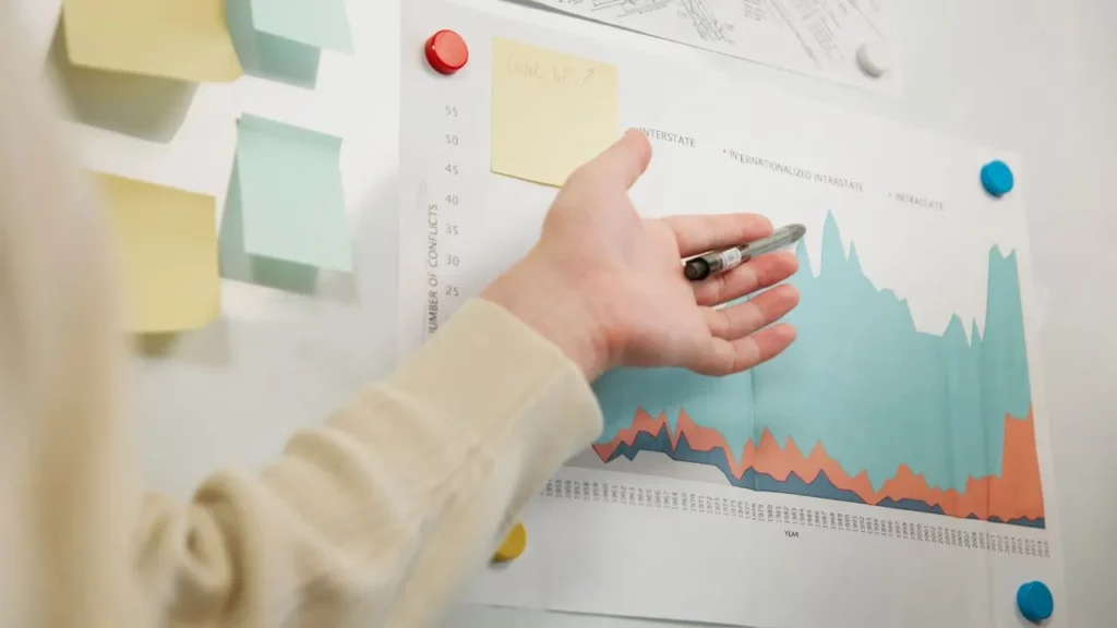 A person's hand pointing with a pen at a graph showing a data trend, illustrating data analysis and presentation.