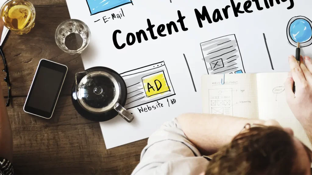 A content marketing brainstorming session.