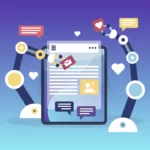 The marketing process being automated by AI.