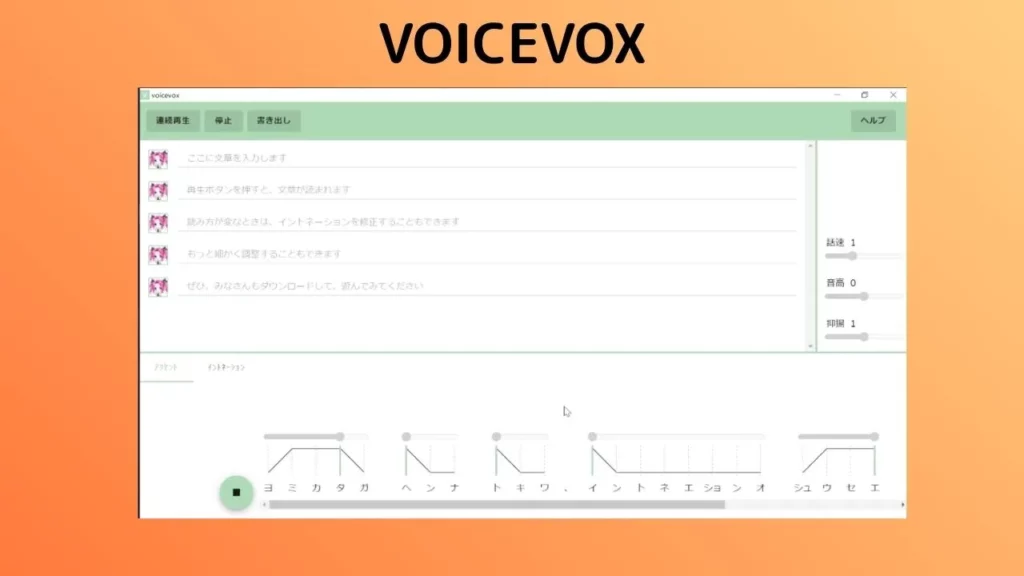 A screenshot of the VOICEVOX software interface, displaying text entry fields and detailed audio adjustment sliders for pitch and intonation.