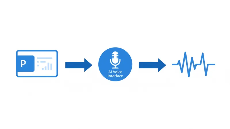 An infographic diagram illustrates the three-step process of converting a PowerPoint slide into AI-generated audio narration.