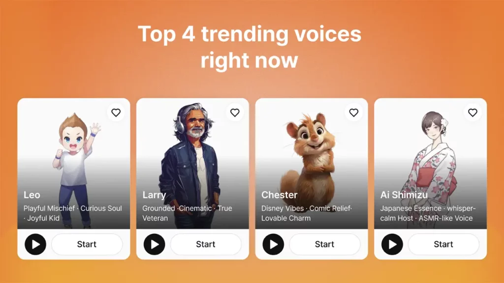 Typecast mobile's top 4 trending AI voices.